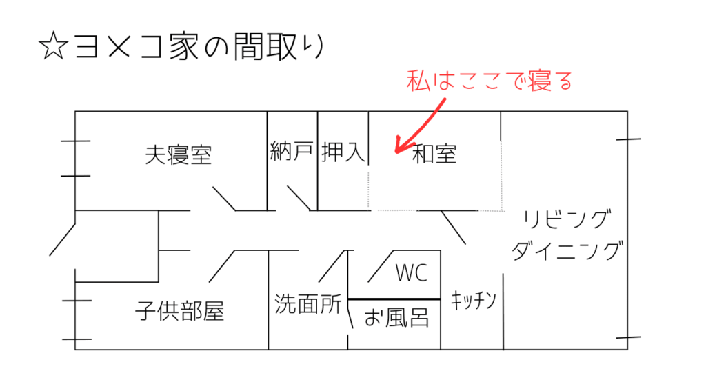 ヨメコ家の間取り